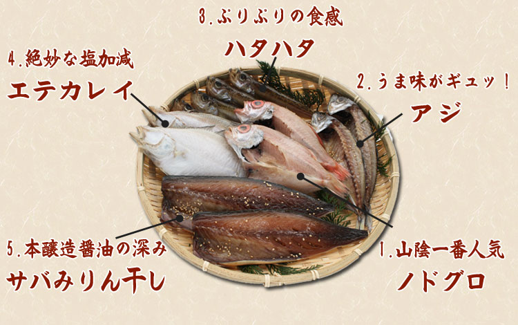 のどぐろ、サバみりん、エテガレイ、ハタハタ、アジの詰め合わせ