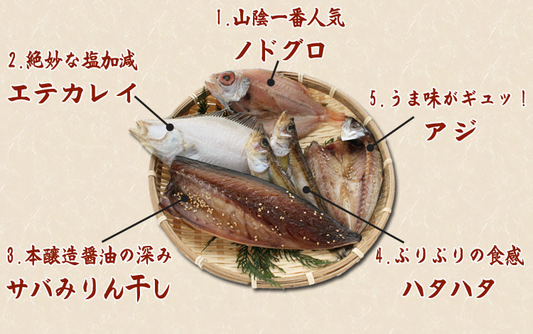 のどぐろ、サバみりん、エテガレイ、ハタハタ、アジの詰め合わせ