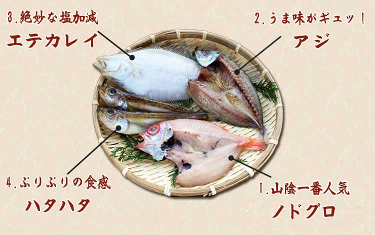 のどぐろ、エテガレイ、ハタハタ、アジの詰め合わせ