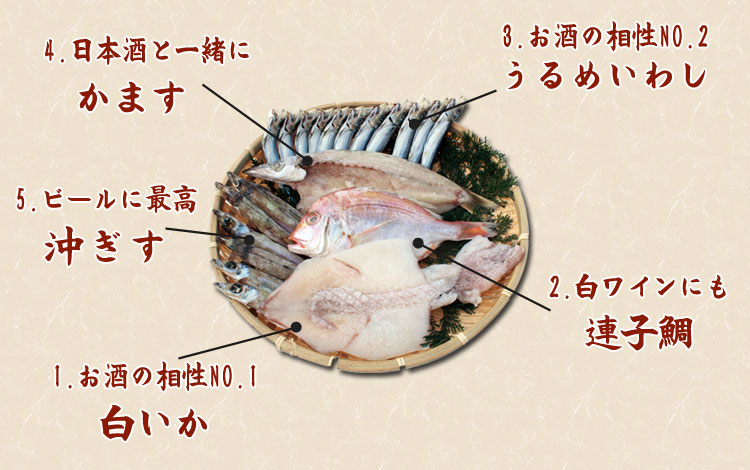 山陰の老舗が集めたこだわりの一夜干し内容をご覧下さい。