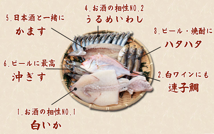 山陰の老舗が集めたこだわりの一夜干し内容をご覧下さい。